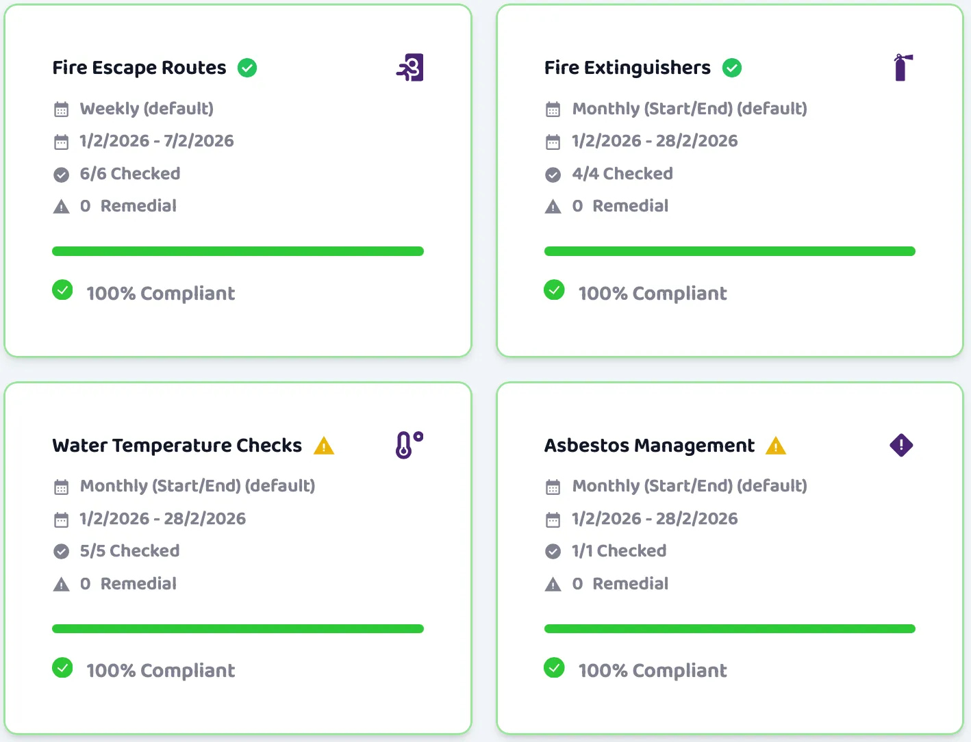 Logging Compliance Checks