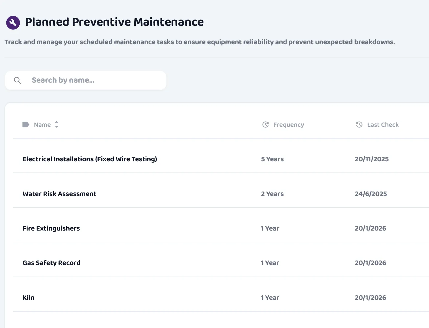 Managing Planned Preventative Maintenance